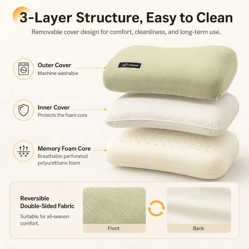 Ultralight Portable Pillow Mem - đánh giá và giá Travel Accessories Pillow